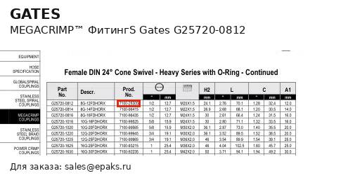 Gates G25720-0812