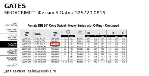 Gates G25720-0816