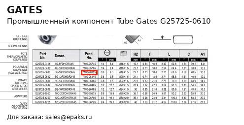 Gates G25725-0610