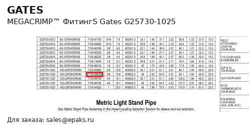 Gates G25730-1025