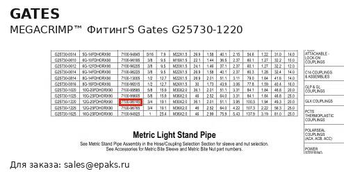 Gates G25730-1220