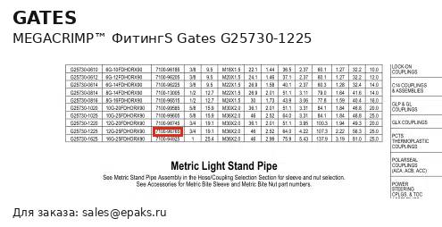 Gates G25730-1225