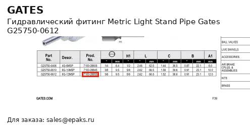 Gates G25750-0612