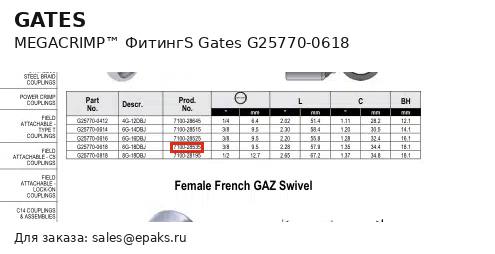 Gates G25770-0618