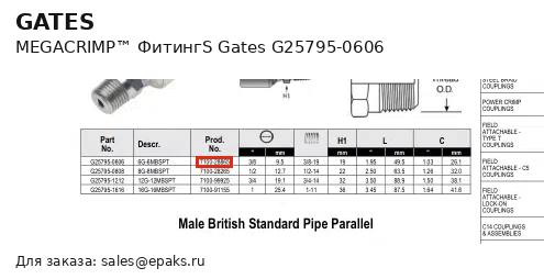 Gates G25795-0606