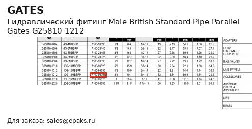 Gates G25810-1212