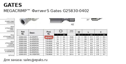 Gates G25830-0402