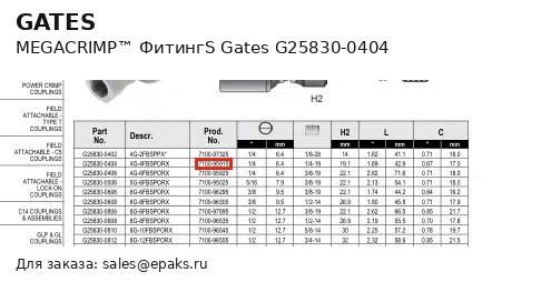 Gates G25830-0404