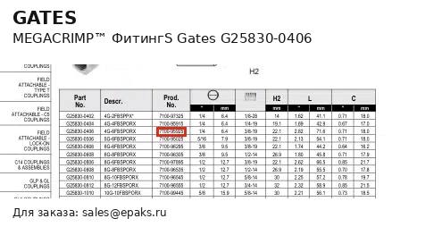 Gates G25830-0406