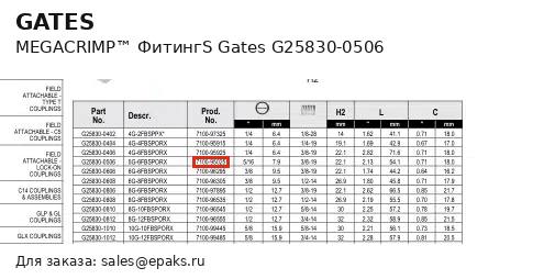 Gates G25830-0506