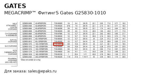Gates G25830-1010