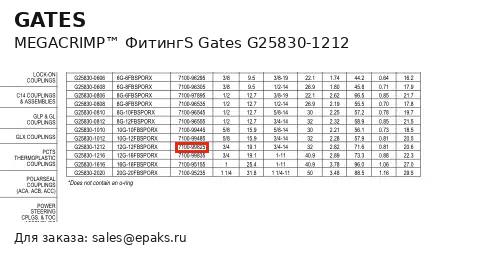 Gates G25830-1212