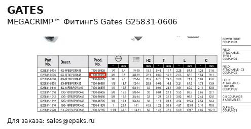 Gates G25831-0606