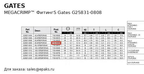 Gates G25831-0808