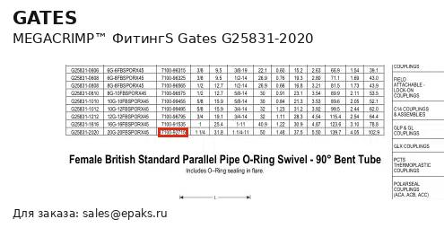 Gates G25831-2020