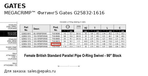 Gates G25832-1616