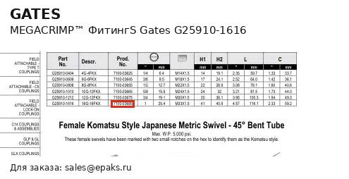 Gates G25910-1616
