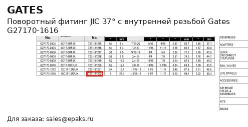 Gates G27170-1616