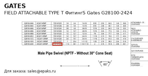 Gates G28100-2424