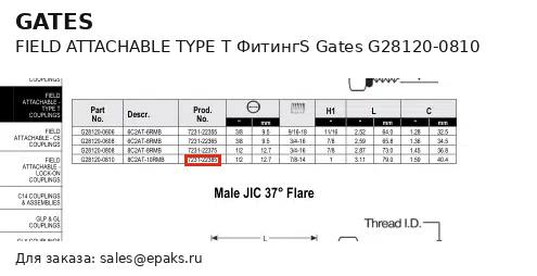 Gates G28120-0810