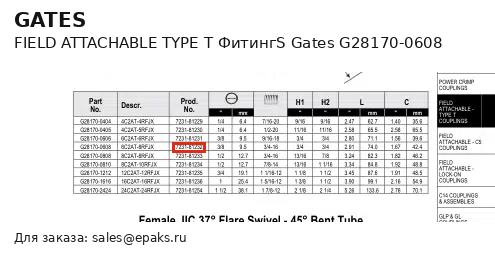 Gates G28170-0608