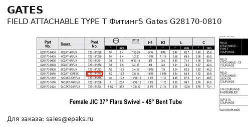 Gates G28170-0810