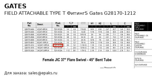 Gates G28170-1212
