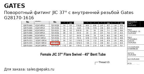 Gates G28170-1616