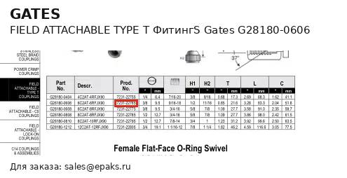 Gates G28180-0606
