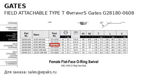 Gates G28180-0608