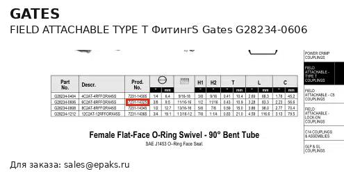 Gates G28234-0606