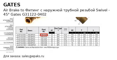 Gates G31122-0402