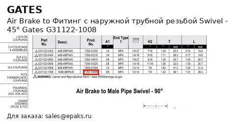 Gates G31122-1008