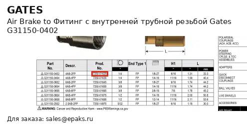 Gates G31150-0402
