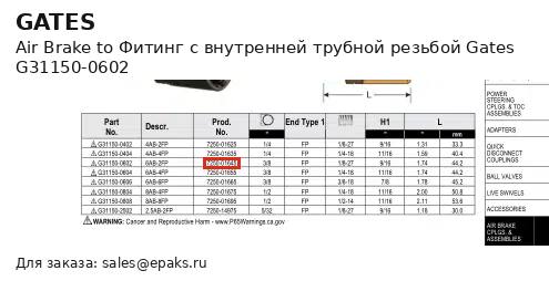 Gates G31150-0602