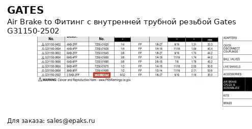Gates G31150-2502