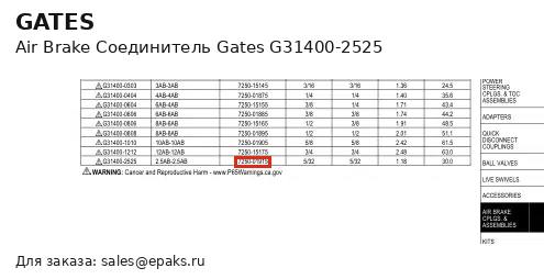 Gates G31400-2525