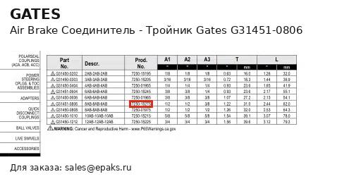 Gates G31451-0806