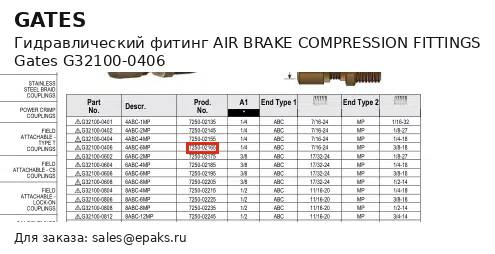 Gates G32100-0406