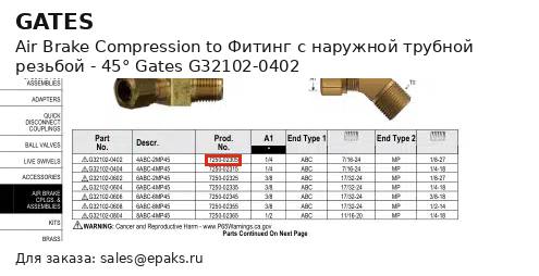 Gates G32102-0402