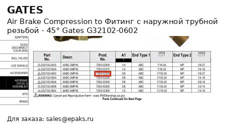 Gates G32102-0602