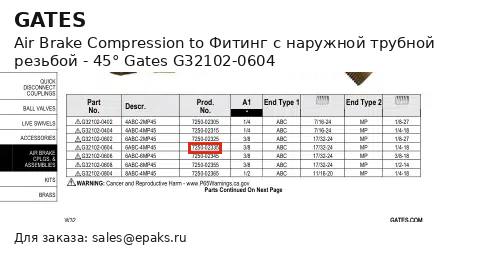 Gates G32102-0604