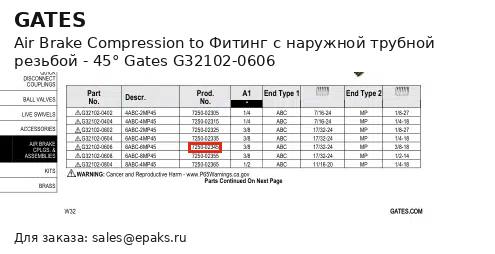 Gates G32102-0606