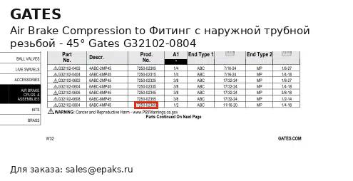 Gates G32102-0804
