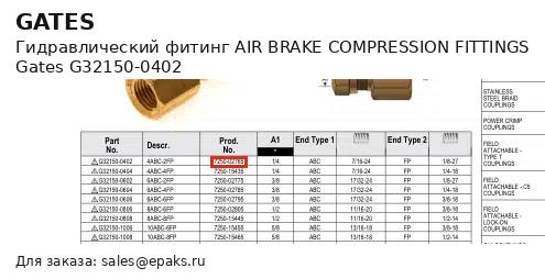 Gates G32150-0402