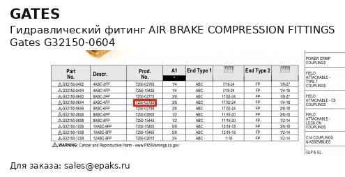 Gates G32150-0604