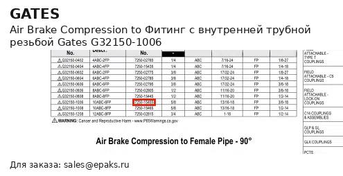 Gates G32150-1006
