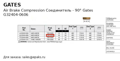 Gates G32404-0606