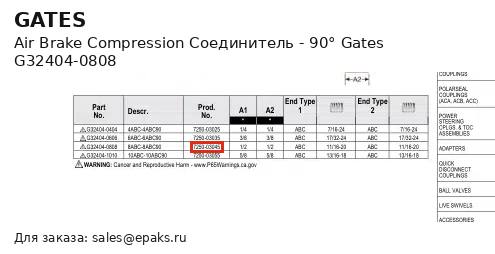 Gates G32404-0808