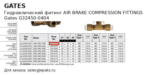 Gates G32450-0404